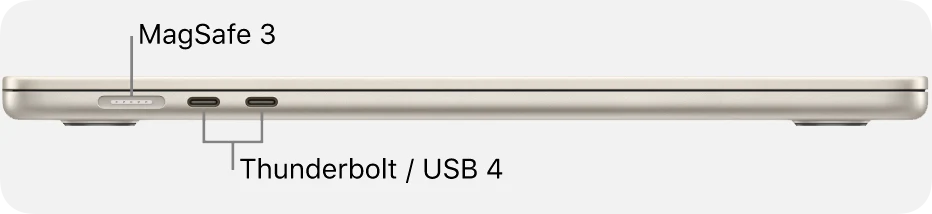 Левая сторона MacBook Air 13″ M3: MagSafe 3 и два Thunderbolt / USB 4, схема Apple